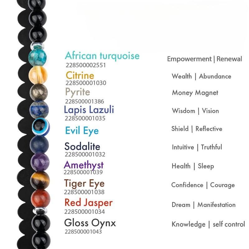 Chakra Royale - Super 9 Chakra Bracelet