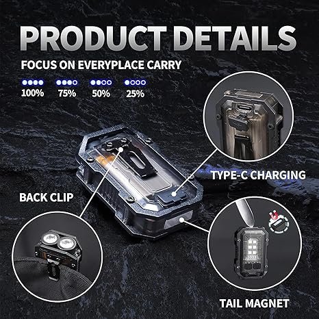 Portable EDC Flashlight ™ Powerful Pocket Torch Light (Buy 1 Get 1 Free)