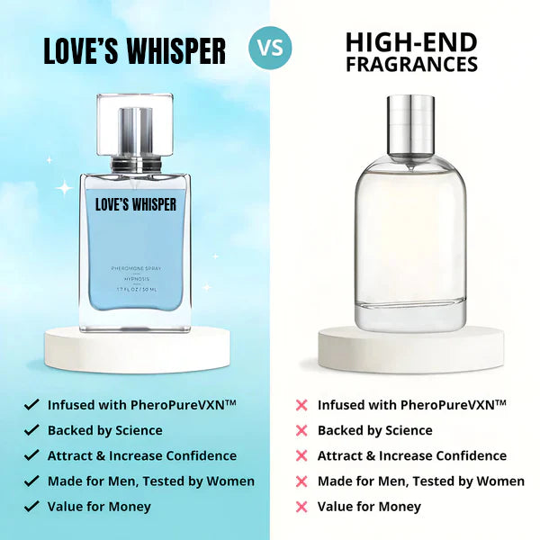 Love's Whisper Perfume