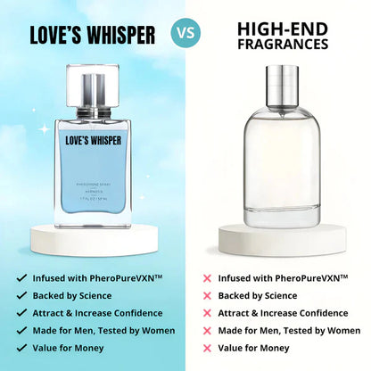 Love's Whisper Perfume