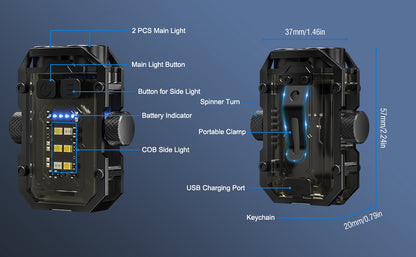 Powerful Pocket Mini Torch Light version 2.0 (Buy 2 Get 2 Free)